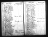 Iowa State Census Collection, 1836-1925