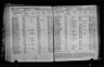 U.S. Federal Census Mortality Schedules, 1850-1885