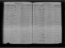 Missouri Birth Records, 1851-1910