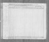 1840 United States Federal Census