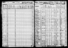 Selected U.S. Federal Census Non-Population Schedules, 1850-1880