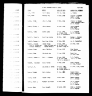 North Carolina, Marriage Records, 1741-2011