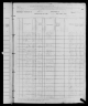 1880 United States Federal Census