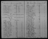 Civil War Prisoner of War Records, 1861-1865