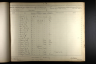 U.S., Civil War Draft Registrations Records, 1863-1865