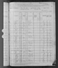 1880 United States Federal Census