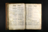 London, England, Baptisms, Marriages and Burials, 1538-1812