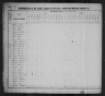 1830 United States Federal Census