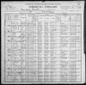 1900 United States Federal Census