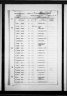 Honolulu, Hawaii, Passenger Lists, 1900-1953