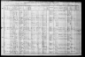 1910 United States Federal Census