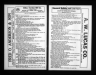 U.S. City Directories, 1821-1989