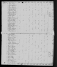 1800 United States Federal Census