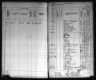 Kansas State Census Collection, 1855-1925