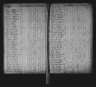 1820 United States Federal Census