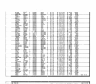 California Marriage Index, 1960-1985