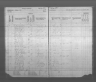 Kansas State Census Collection, 1855-1925