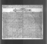 U.S., Indexed County Land Ownership Maps, 1860-1918