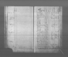 Kansas State Census Collection, 1855-1925