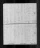 1790 United States Federal Census