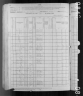 1880 United States Federal Census