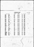 Arkansas Death Index, 1914-1950