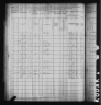 1880 United States Federal Census