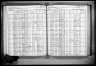 New York, State Census, 1925