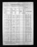 Nebraska State Census Collection, 1860-1885