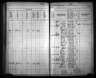 Kansas State Census Collection, 1855-1925