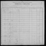 1900 United States Federal Census