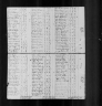 1790 United States Federal Census