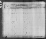 1840 United States Federal Census