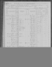 1870 United States Federal Census