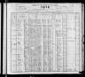 New Jersey, State Census, 1915