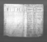 Kansas State Census Collection, 1855-1925