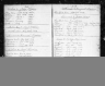 Massachusetts, Town and Vital Records, 1620-1988