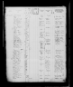 Canadian Passenger Lists, 1865-1935