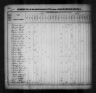 1830 United States Federal Census