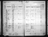 Kansas State Census Collection, 1855-1925