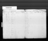 Kentucky Marriage Records, 1852-1914