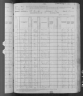 1880 United States Federal Census