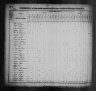 1830 United States Federal Census