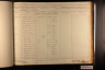 U.S., Civil War Draft Registrations Records, 1863-1865