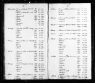 Massachusetts, Town and Vital Records, 1620-1988