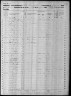 1860 United States Federal Census