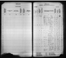 Kansas State Census Collection, 1855-1925