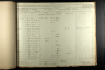 U.S., Civil War Draft Registrations Records, 1863-1865