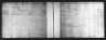 Tennessee, Early Tax List Records, 1783-1895