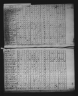 1820 United States Federal Census